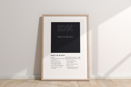 AC/DC Back in Black Print: 80s Rock Album Cover Art Poster