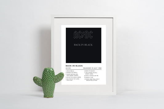 AC/DC Back in Black Print: 80s Rock Album Cover Art Poster